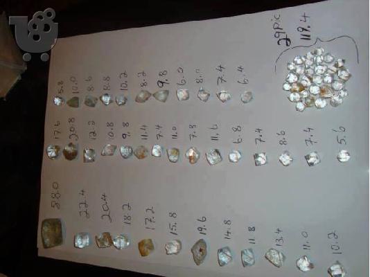 PoulaTo: The Rarity and Beauty of Diamonds – Loose Diamonds for Jewelry for SALE