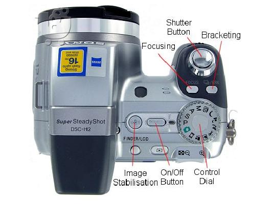 sony dsc h 2 инструкция
