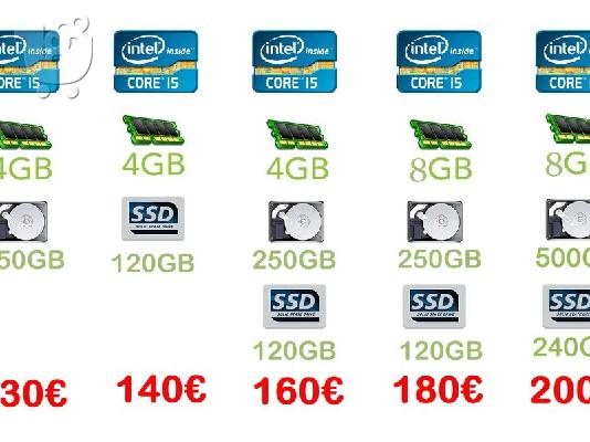 PC-Dell – Intel i5-3570, 4Gb(8Gb) DDR-3 , SSD-128GB (+ HHD-320Gb) Micro-Tower