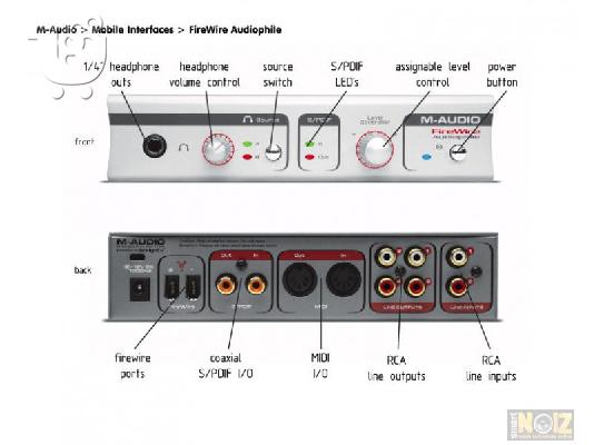 PoulaTo: M-audio Audiophile Firewire