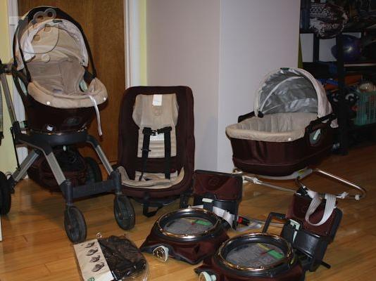PoulaTo: Orbit baby G3, G2