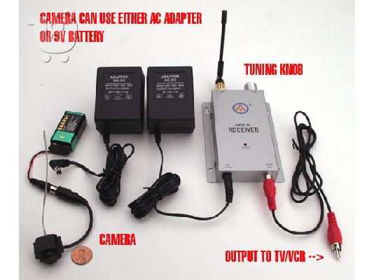 PoulaTo: MINI CAMERA 