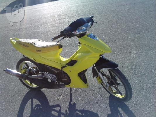 PoulaTo: modenas dinamik
