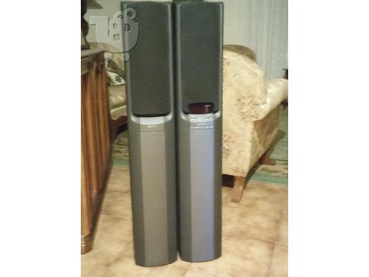 PoulaTo: SONY ACTIVE SPEAKER SYSTEM - HOME CINEMA