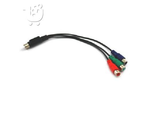 PoulaTo: S-Video to RGB Converter