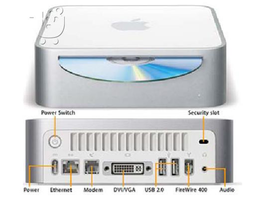 PoulaTo: MAC MINI