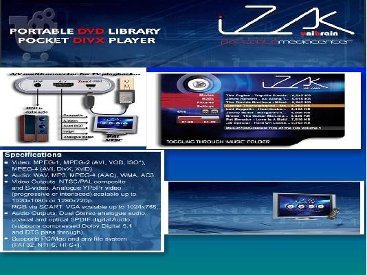 PoulaTo: I-ZAK media player