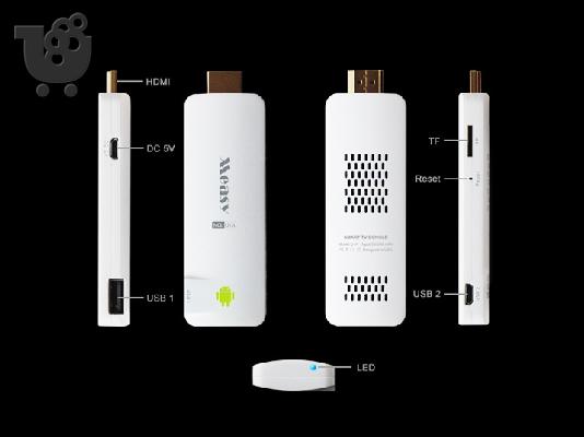 PoulaTo: Mini PC Measy με Android 4.0