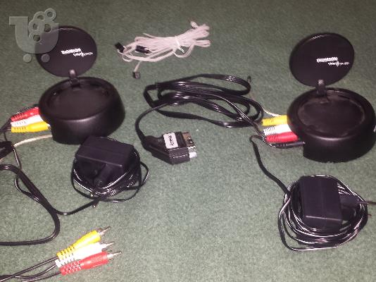 PoulaTo: Thomson VS360 Audio-Video Sender