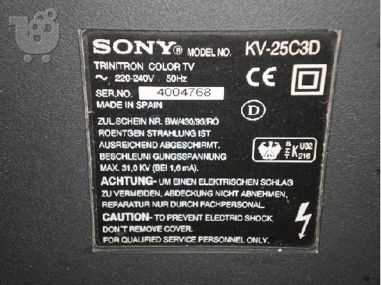 TV +H/Y+R/M