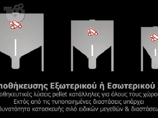 ΔΕΞΑΜΕΝΕΣ PELLET