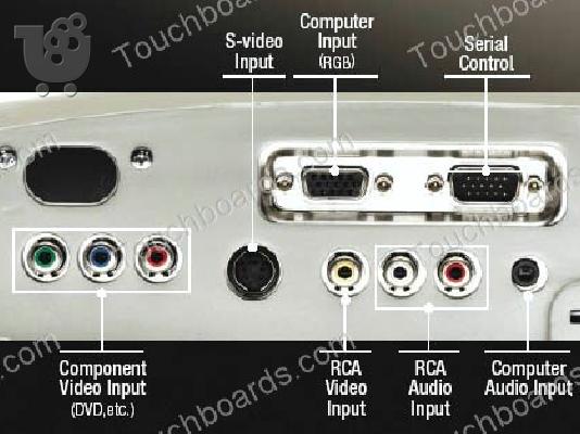 Προβολέας /  Projector 3M Digital Projector