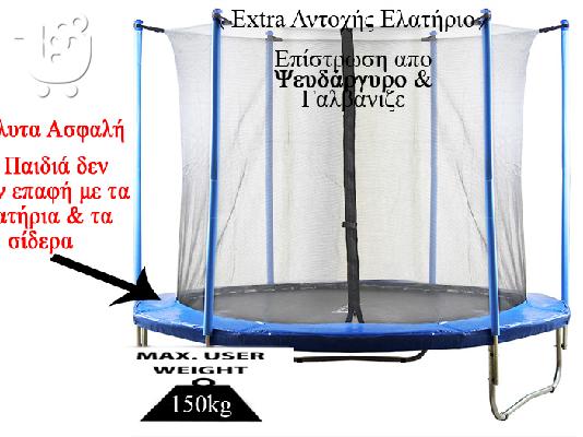 PoulaTo: Τραμπολινο 1,83m