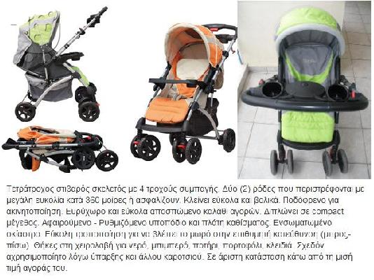 PoulaTo: Παιδικό καρότσι Giannino G-15719