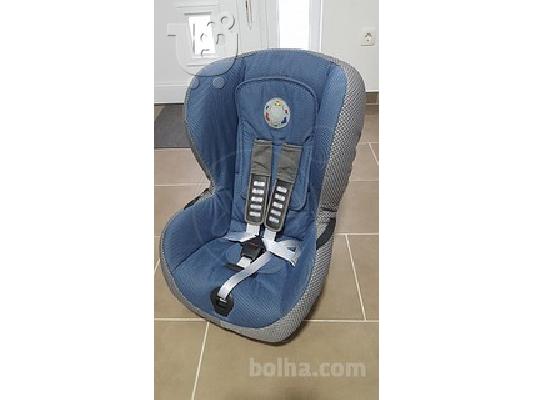 PoulaTo: ΠΑΙΔΙΚΟ ΚΑΘΙΣΜΑ ΑΥΤΟΚΙΝΗΤΟΥ Isofix