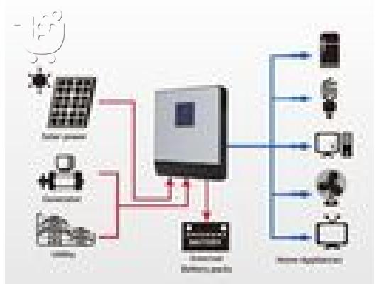 ΑΥΤΟΝΟΜΟ ΦΩΤΟΒΟΛΤΑΪΚΟ ΠΑΚΕΤΟ ΓΙΑ ΕΞΟΧΙΚΗ ΚΑΤΟΙΚΙΑ...