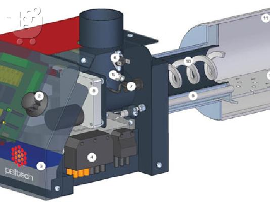 ΛΕΒΗΤΑΣ PELLET-ΞΥΛΟΥ BURNIT ACTIVE 25KW