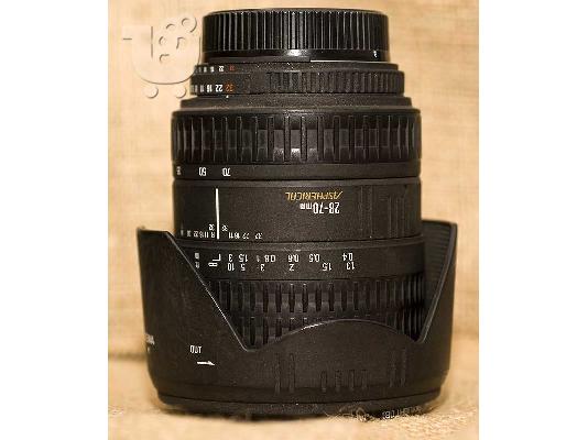Sigma για Nikon