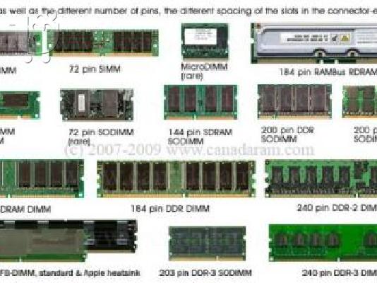 Οθόνες Laptop - Μνημες - Μπαταριες Κινητων και Λαπτοπ - Ολα σε εμας...