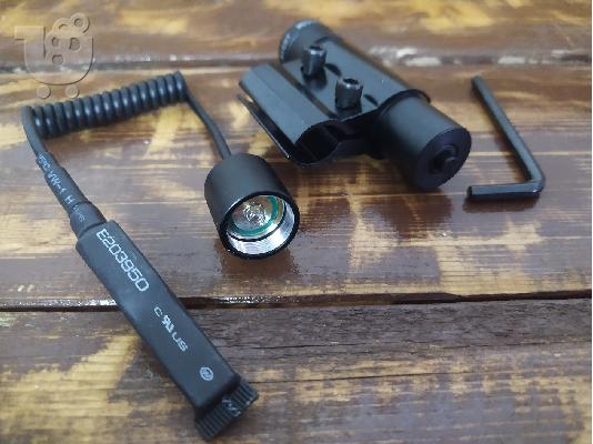 PoulaTo: RED DOT LASER ΜΕ ΚΑΛΩΔΙΟ