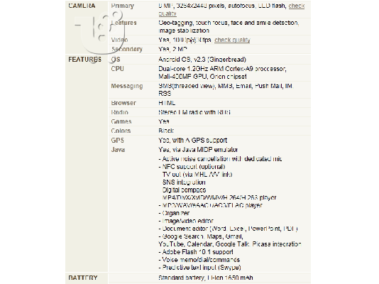 Samsung Galaxy S2