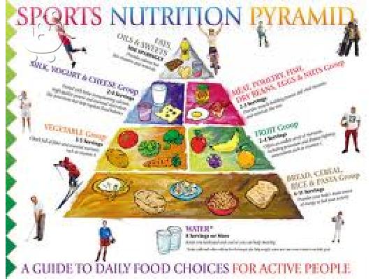 PoulaTo: ΚΕΑΣ ΞΥΝΗ Dietitian - Nutrition School