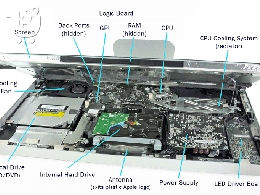 PoulaTo: antalaktika macbook - www.macbook-parts.gr