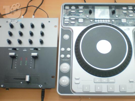 Ηχοσύστημα dj stanton