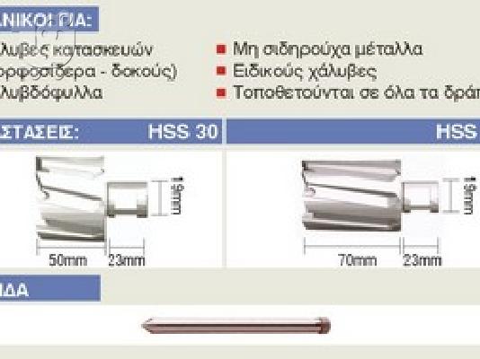 τρυπάνια μαγνητικών δραπάνων