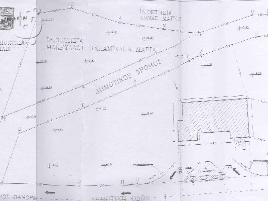 ΠΩΛΕΙΤΑΙ ΕΠΙΧΕΙΡΗΣΗ ΣΤΗΝ ΚΑΛΥΜΝΟ