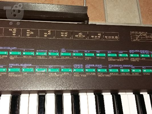 Yamaha dx21 synth