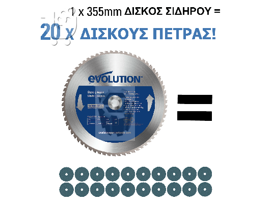 ΔΙΣΚΟΠΡΙΟΝΟ evolution 355 raptor Αγγλίας