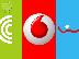 PoulaTo: Φοιτητικές κάρτες VODAFONE cosmote και WIND ΑΠΟ 15€