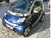 PoulaTo: SMART FORTWO 