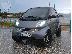 PoulaTo: SMART FORTWO 