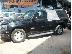 PoulaTo: CHEVROLET BLAZER 