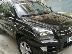 PoulaTo: KIA MOTORS SPORTAGE 